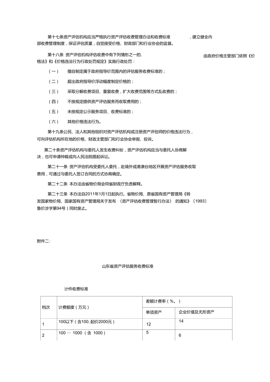 山東省資產(chǎn)評估服務(wù)收費(fèi)標(biāo)準(zhǔn)解析